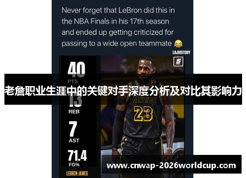 老詹职业生涯中的关键对手深度分析及对比其影响力 老詹职业生涯中的关键对手深度分析及对比其影响力