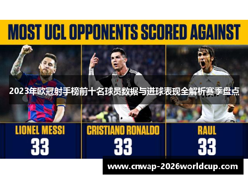 2023年欧冠射手榜前十名球员数据与进球表现全解析赛季盘点 2023年欧冠射手榜前十名球员数据与进球表现全解析赛季盘点