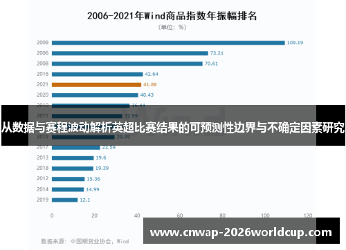 从数据与赛程波动解析英超比赛结果的可预测性边界与不确定因素研究 从数据与赛程波动解析英超比赛结果的可预测性边界与不确定因素研究
