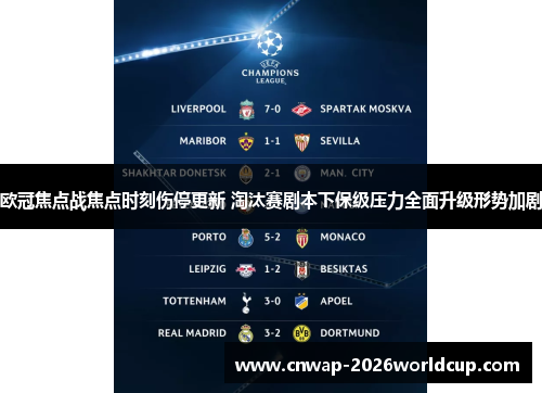 欧冠焦点战焦点时刻伤停更新 淘汰赛剧本下保级压力全面升级形势加剧 欧冠焦点战焦点时刻伤停更新 淘汰赛剧本下保级压力全面升级形势加剧