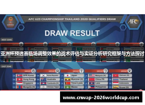 亚洲杯预选赛临场调整效果的战术评估与实证分析研究框架与方法探讨 亚洲杯预选赛临场调整效果的战术评估与实证分析研究框架与方法探讨