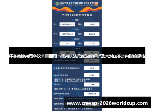 杯赛关键判罚争议全景回顾与裁判执法尺度深度解析及其对比赛走向影响评估 杯赛关键判罚争议全景回顾与裁判执法尺度深度解析及其对比赛走向影响评估