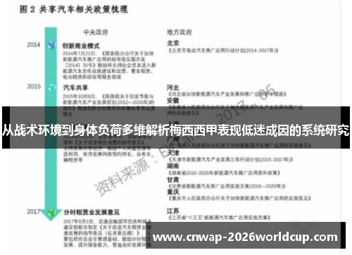 从战术环境到身体负荷多维解析梅西西甲表现低迷成因的系统研究 从战术环境到身体负荷多维解析梅西西甲表现低迷成因的系统研究