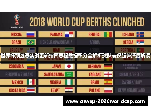 世界杯预选赛实时更新指南赛程数据积分全解析球队表现趋势深度解读 世界杯预选赛实时更新指南赛程数据积分全解析球队表现趋势深度解读