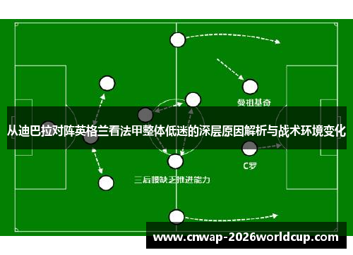 从迪巴拉对阵英格兰看法甲整体低迷的深层原因解析与战术环境变化 从迪巴拉对阵英格兰看法甲整体低迷的深层原因解析与战术环境变化