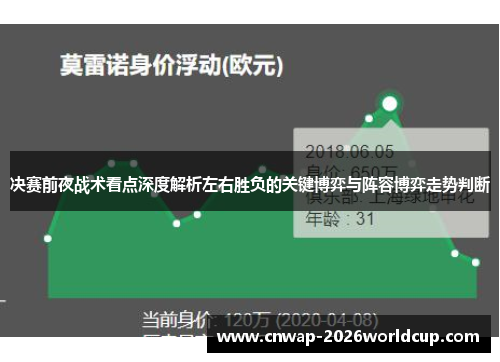 决赛前夜战术看点深度解析左右胜负的关键博弈与阵容博弈走势判断 决赛前夜战术看点深度解析左右胜负的关键博弈与阵容博弈走势判断