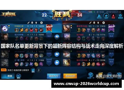 国家队名单更新背景下的最新阵容结构与战术走向深度解析 国家队名单更新背景下的最新阵容结构与战术走向深度解析