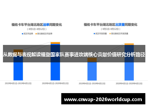 从数据与表现解读福登国家队赛事进攻端核心贡献价值研究分析路径
