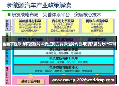 全面掌握欧协联赛程解读要点助力赛事走势判断与球队备战分析策略