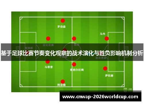 基于足球比赛节奏变化观察的战术演化与胜负影响机制分析