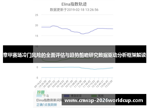 意甲赛场冷门风险的全面评估与趋势前瞻研究数据驱动分析框架解读 意甲赛场冷门风险的全面评估与趋势前瞻研究数据驱动分析框架解读