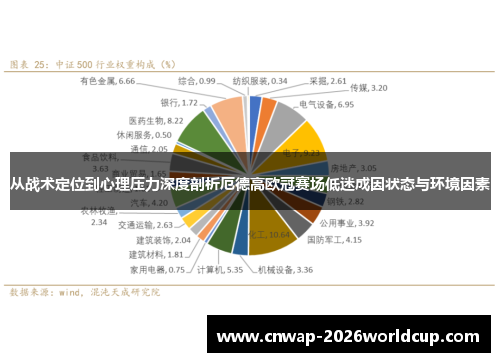从战术定位到心理压力深度剖析厄德高欧冠赛场低迷成因状态与环境因素