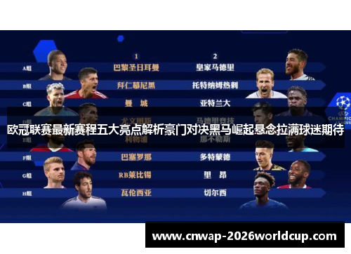 欧冠联赛最新赛程五大亮点解析豪门对决黑马崛起悬念拉满球迷期待