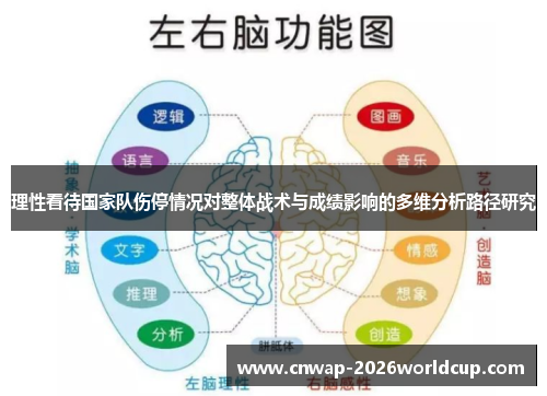理性看待国家队伤停情况对整体战术与成绩影响的多维分析路径研究
