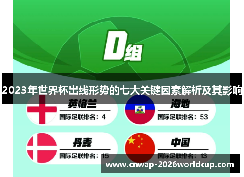 2023年世界杯出线形势的七大关键因素解析及其影响