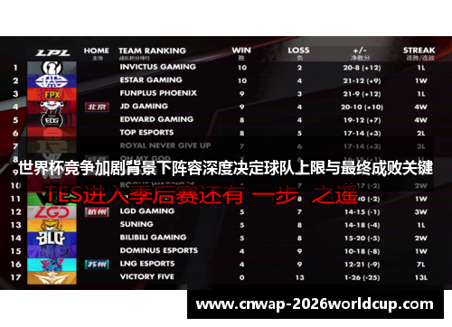 世界杯竞争加剧背景下阵容深度决定球队上限与最终成败关键