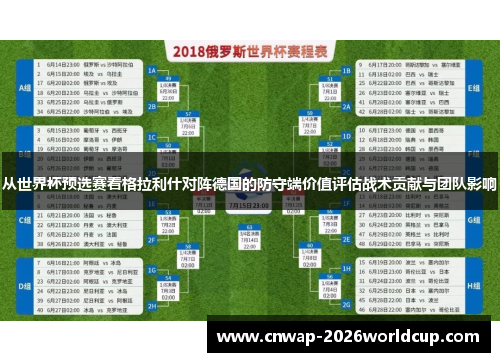 从世界杯预选赛看格拉利什对阵德国的防守端价值评估战术贡献与团队影响