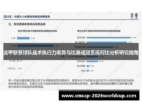 法甲联赛球队战术执行力差异与比赛成效系统对比分析研究视角