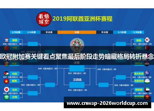 欧冠附加赛关键看点聚焦最后阶段走势暗藏格局转折悬念