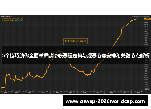 5个技巧助你全面掌握欧协联赛程走势与观赛节奏安排和关键节点解析