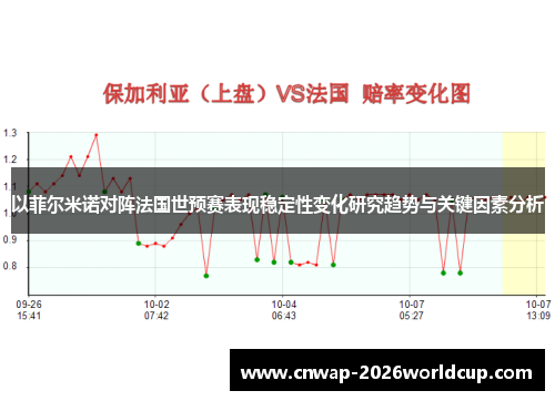 以菲尔米诺对阵法国世预赛表现稳定性变化研究趋势与关键因素分析 以菲尔米诺对阵法国世预赛表现稳定性变化研究趋势与关键因素分析
