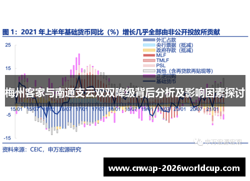 梅州客家与南通支云双双降级背后分析及影响因素探讨