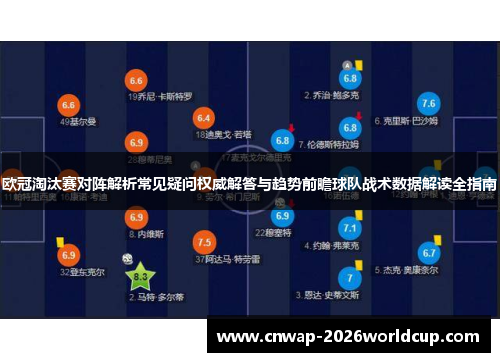 欧冠淘汰赛对阵解析常见疑问权威解答与趋势前瞻球队战术数据解读全指南