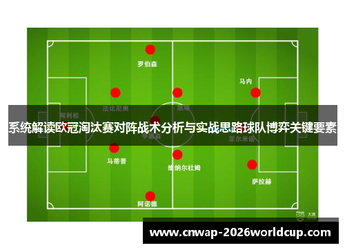 系统解读欧冠淘汰赛对阵战术分析与实战思路球队博弈关键要素
